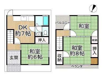 ����Բ�������