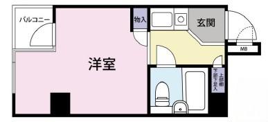 1Kタイプのお部屋です 1Kタイプのお部屋です